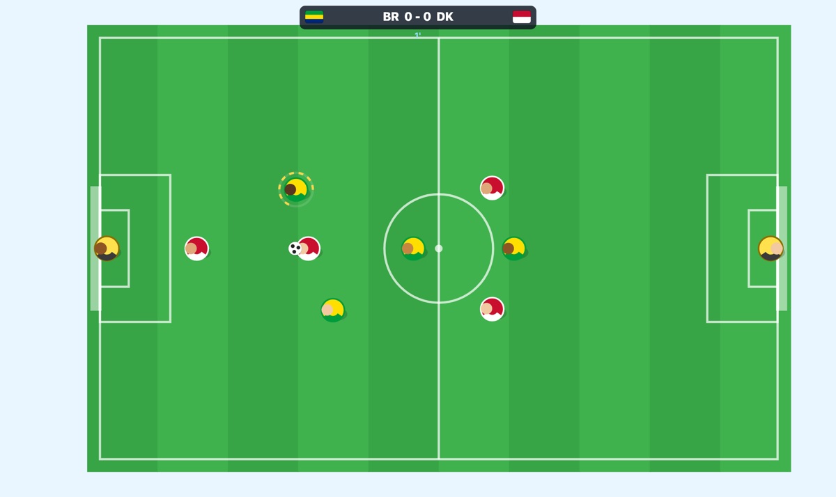 Worldie gameplay: a top-down 5-a-side football pitch with mown stripes, Brazil in yellow versus Denmark in red, the ball being contested near the centre circle, and a broadcast scorebug reading BR 0 - 0 DK